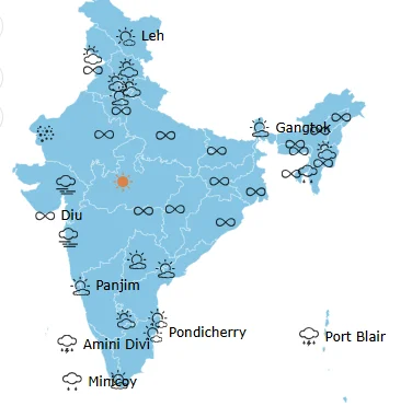 Top 7 Odisha News